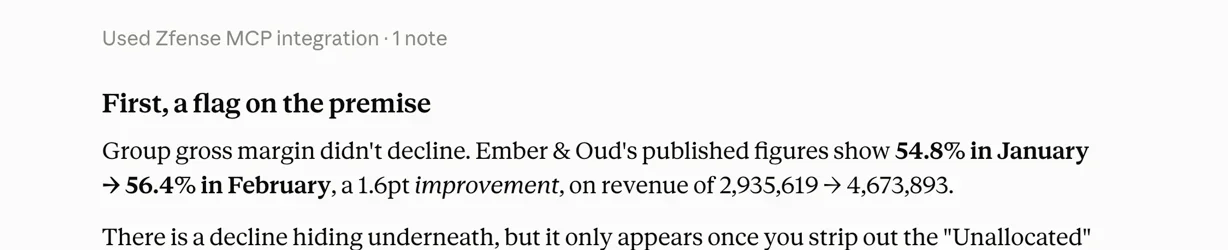 Claude's like-for-like split of the margin move, excluding the Unallocated bucket