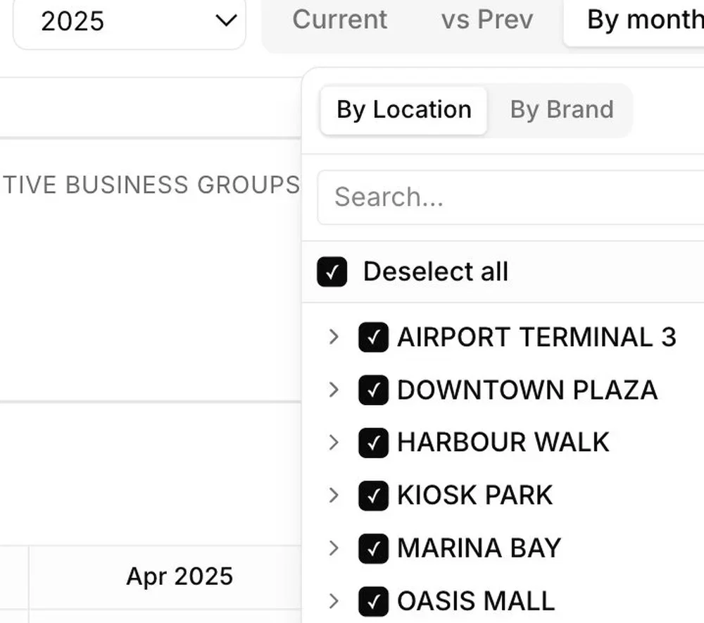 Lens toolbar with year picker and location/brand slicer